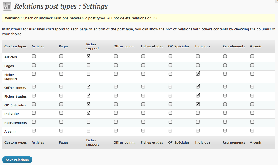 Relation Post Types : Faire des relations entre les contenus de WordPress !