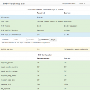 Aperçu de phpwpinfo